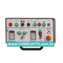 Painel de Controle